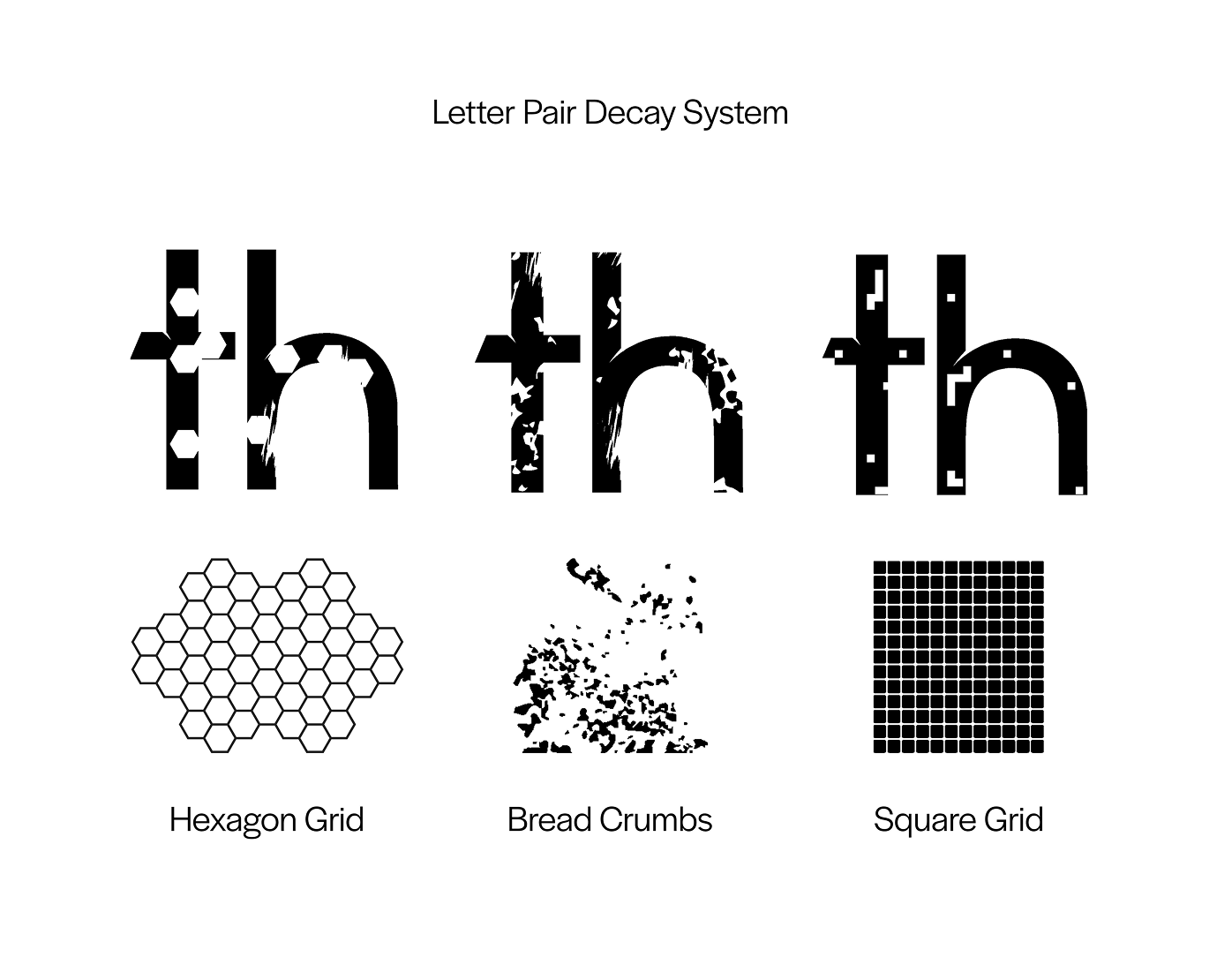 Three letter pairs 'Th' with repeating patterns cut into the glyph. Featuring Hexagons, Bread Crumbs, and Squares.