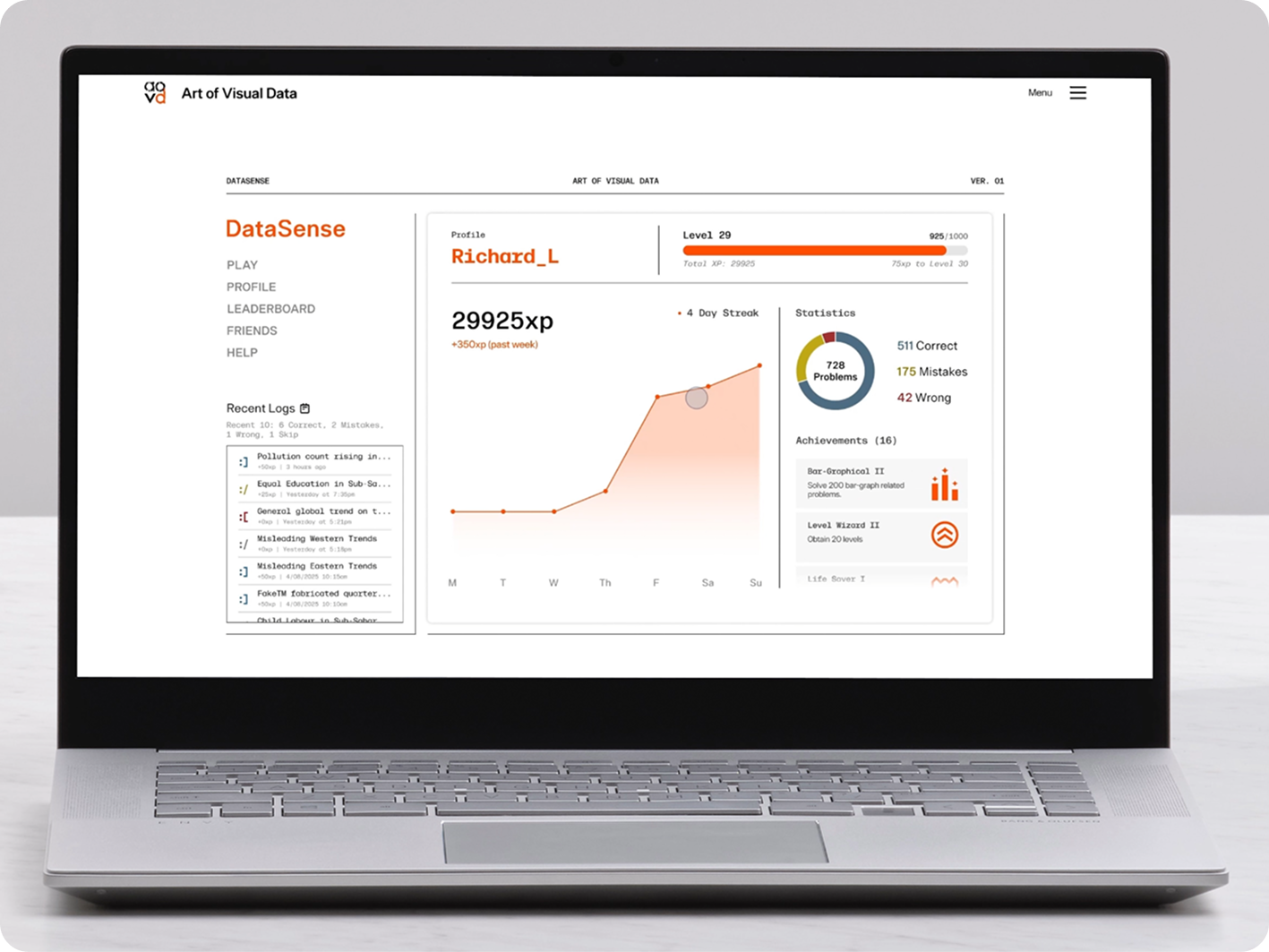 Laptop displaying a dashboard interface for Art of Visual Data's 'DataSense' tool.