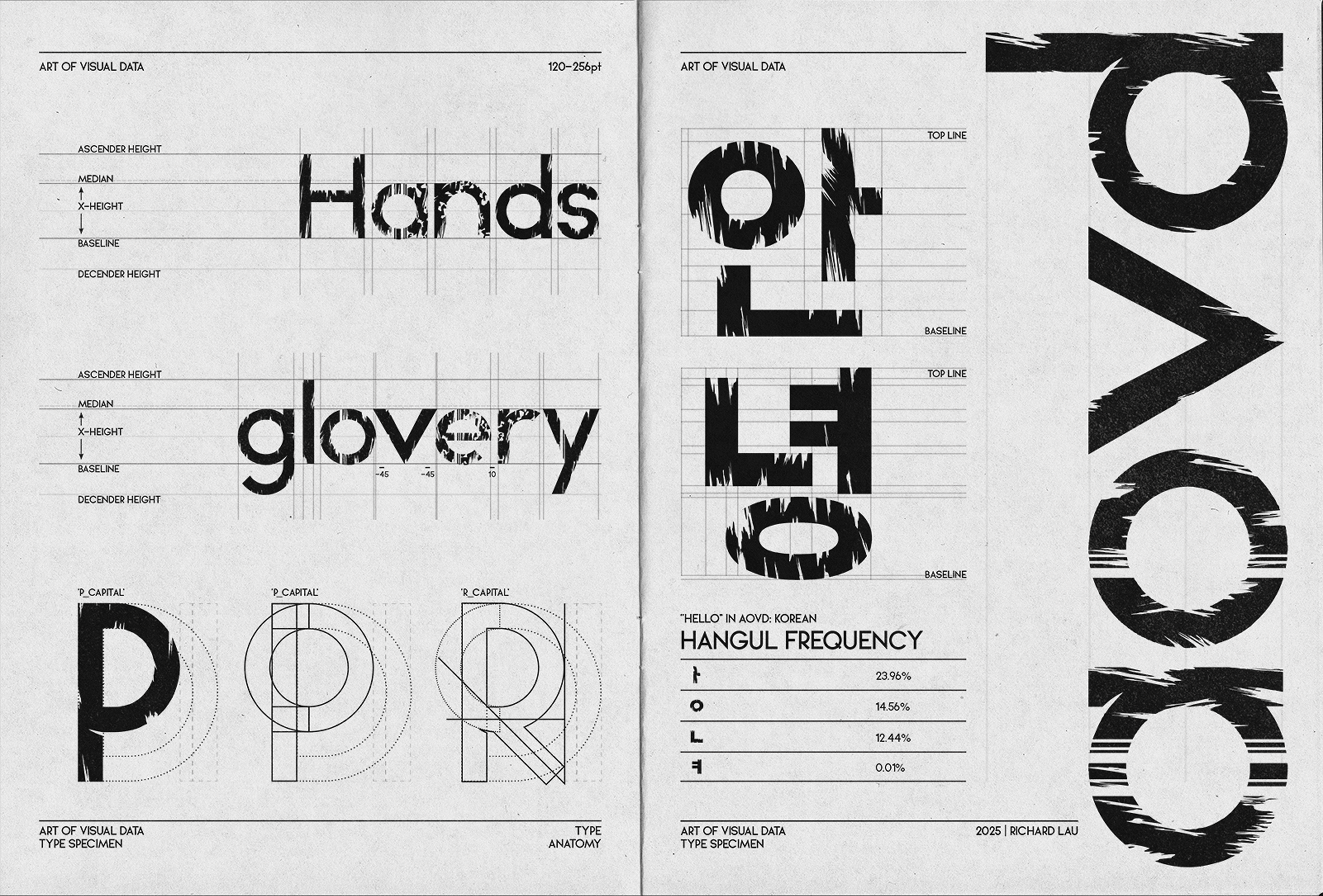 Type specimen page of the AoVD typeface anatomy and an example of it's similar style in Korean.