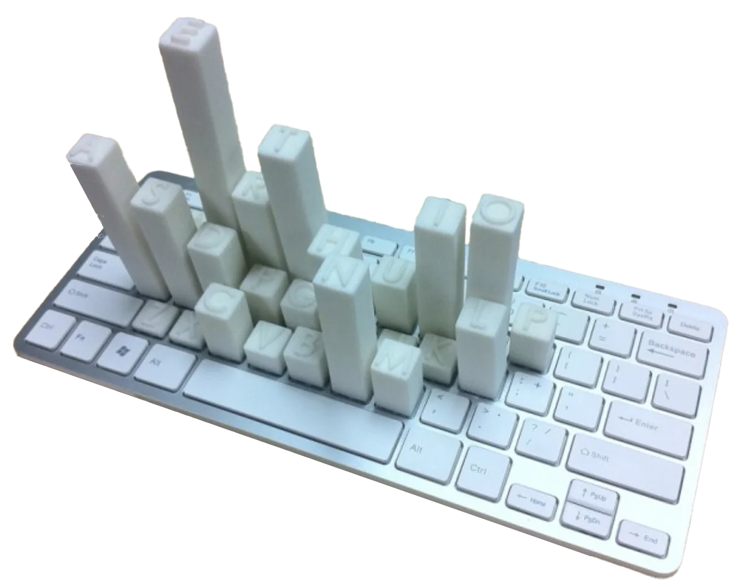 Letter Frequency visualization by Mike Knuepfel.