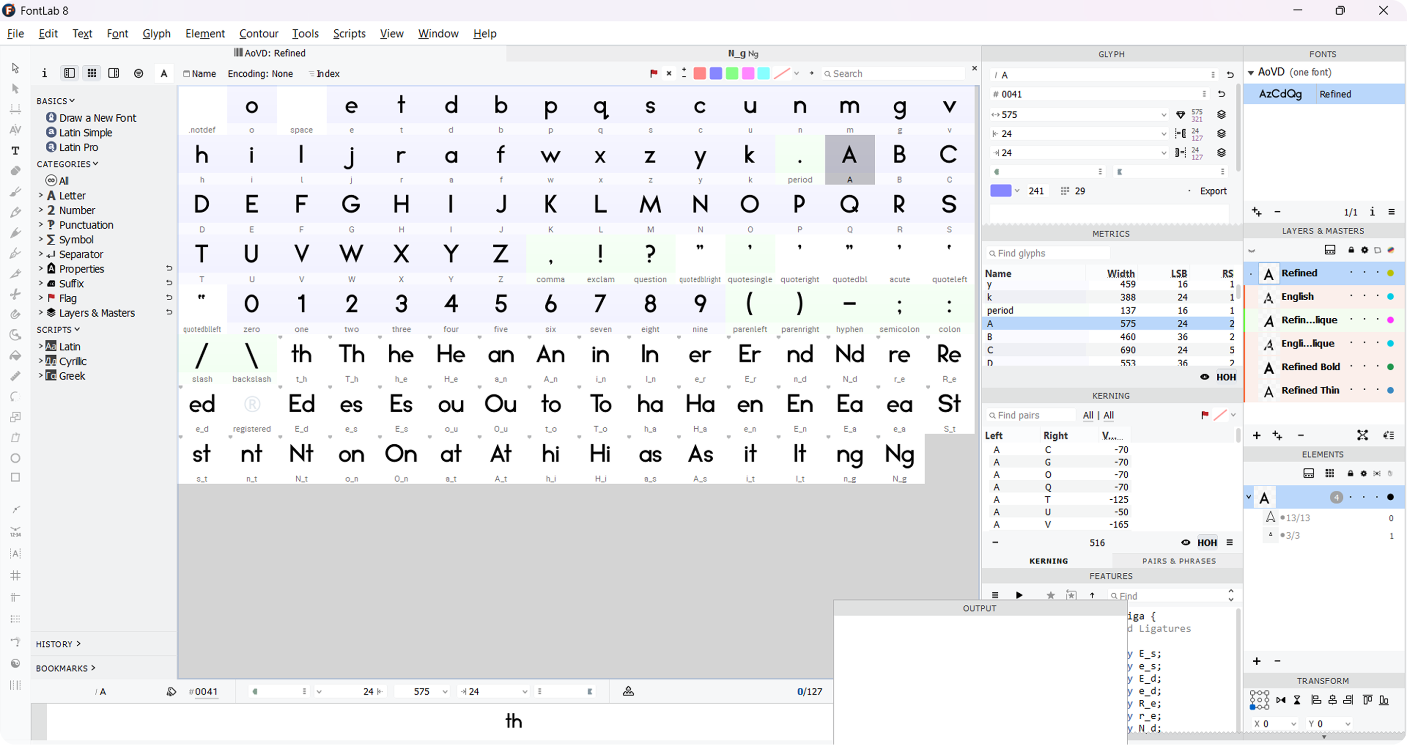 FontLab 8 software presenting glyphs from AoVD each in an individual box within a larger grid.