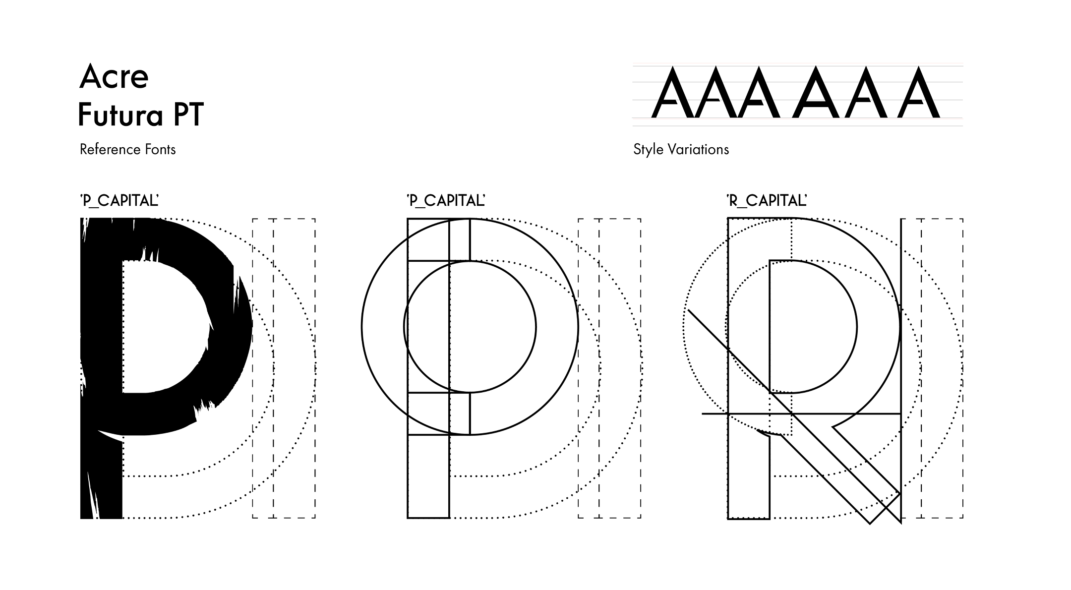 'AoVD' typeface Grid.