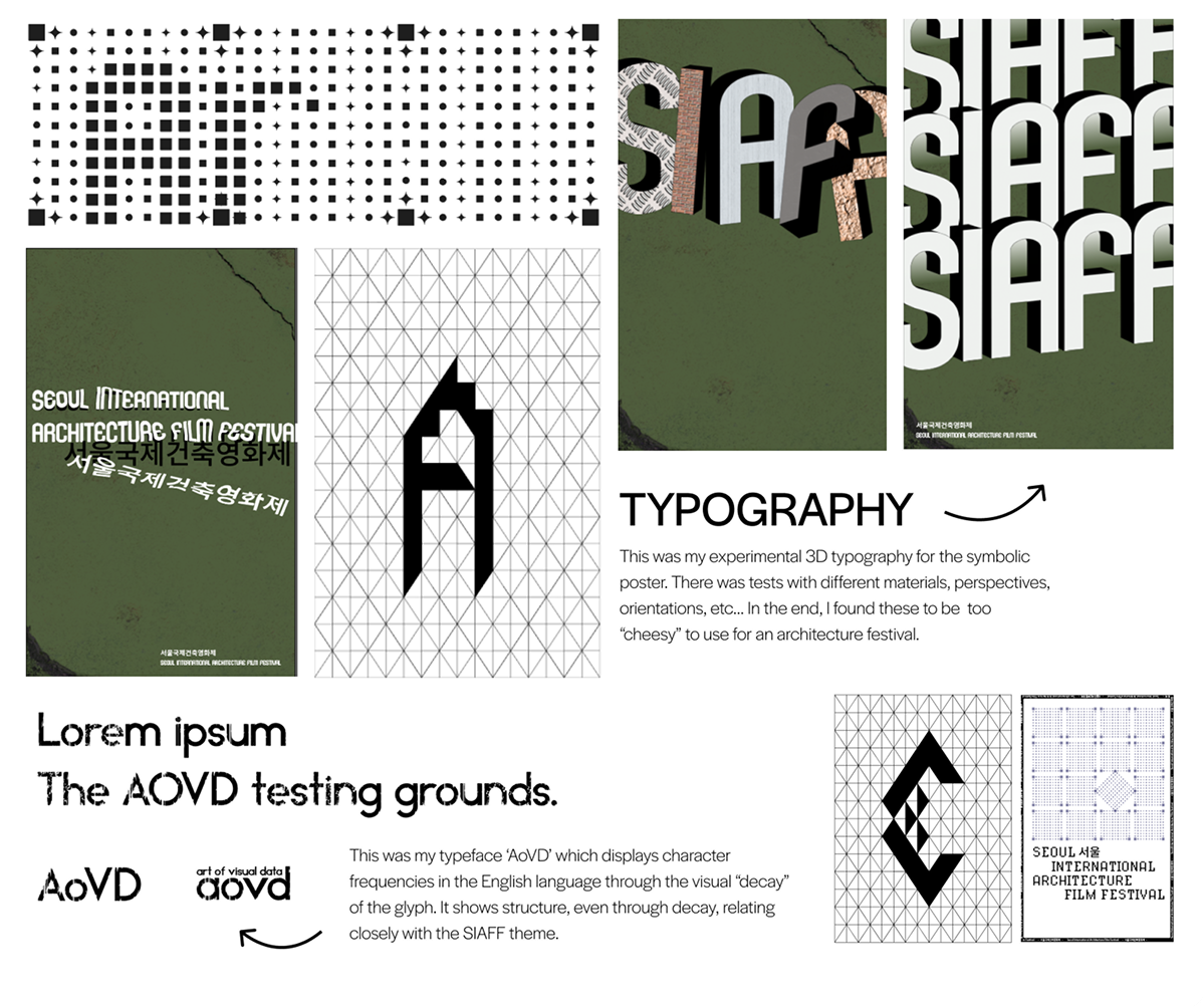 Typeface development layout showing grid systems, letterform construction, typographic experiments, and poster applications.